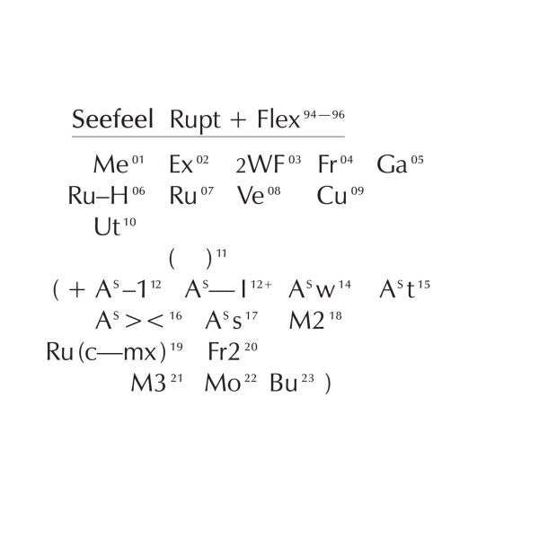 Seefeel_ Rupt and Flex (1994-1996)